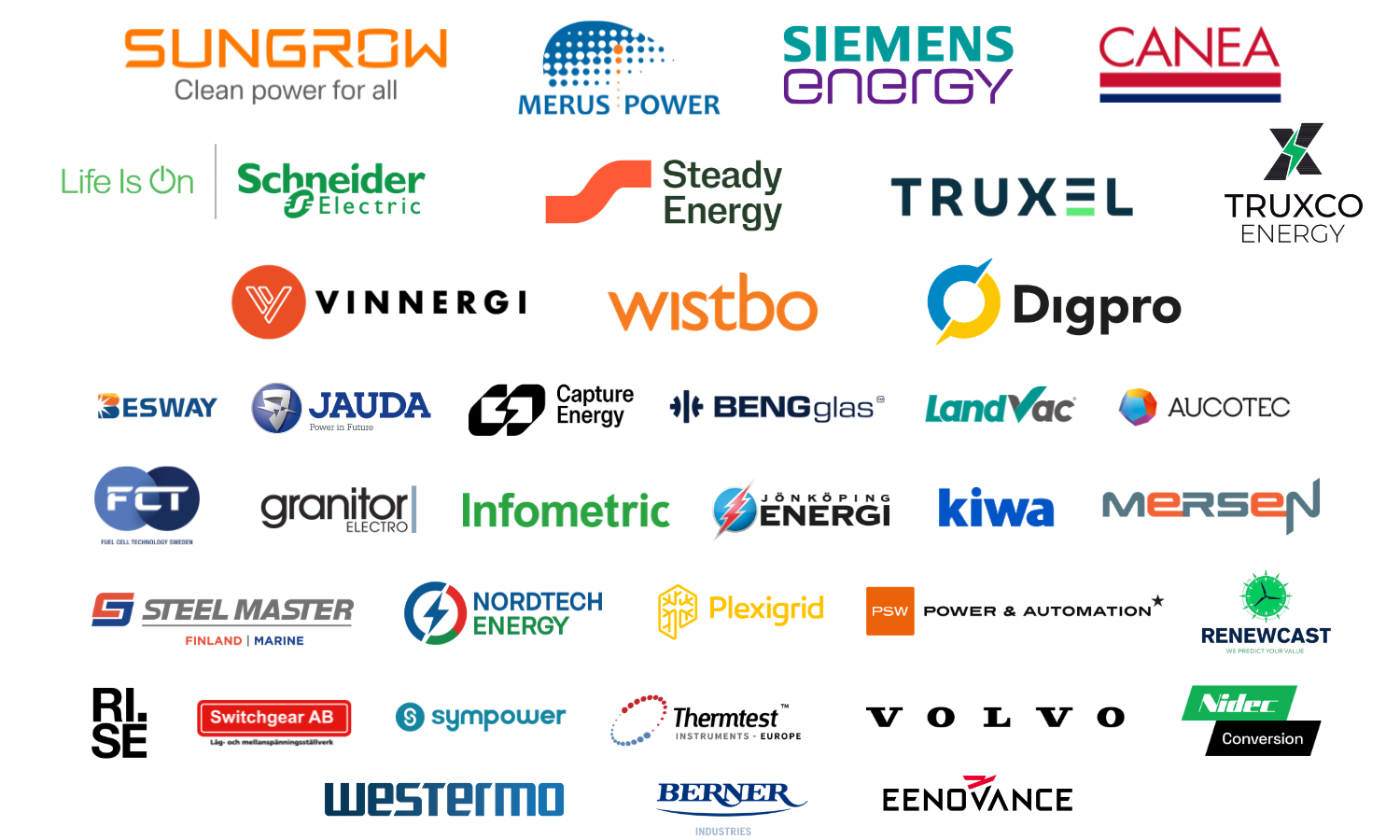 Event partners